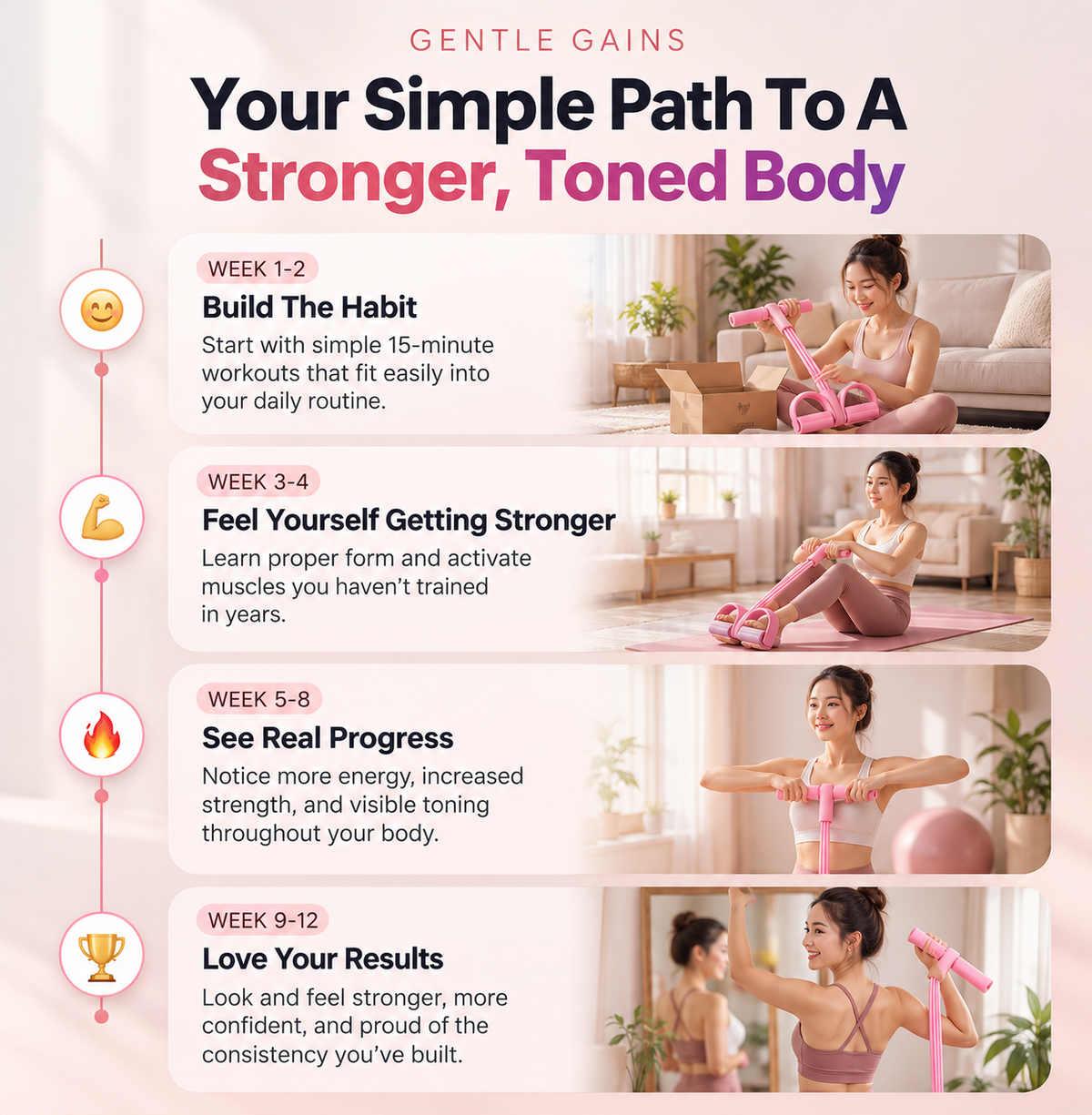 FlexTone – Full Body Resistance Band
