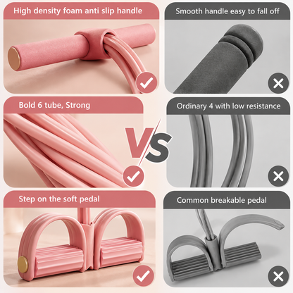FlexTone – Full Body Resistance Band
